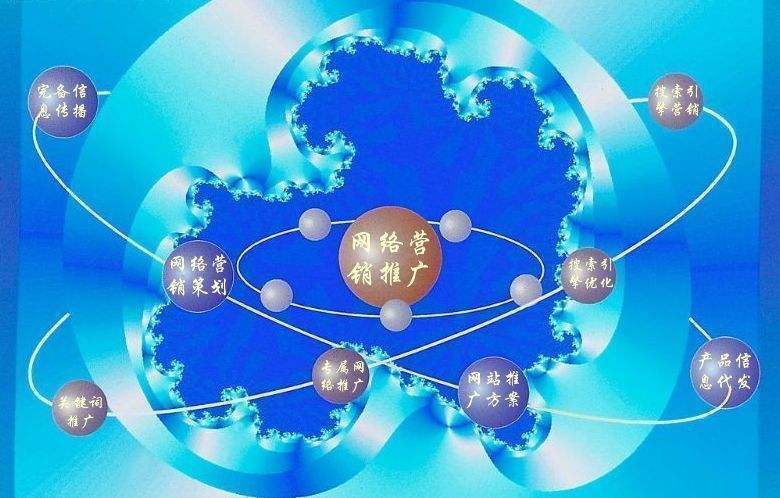 涿鹿新媒体运营企业需要掌握的网络推广技巧有哪些